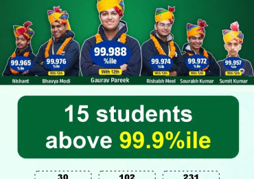 JEE Advanced Exam Paper Analysis 2025