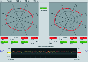 LDC-X200 Laser Wire Rod Diameter Measuring System