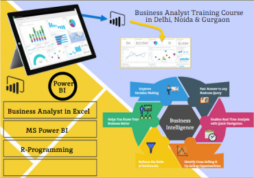What roles in MNCs open up after earning a Business Analytics Certification? Get Trained by Award Winning Institute “SLA Consultants India”