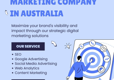 Digital Marketing Company in Australia-RankBack Aussie Digi Tech