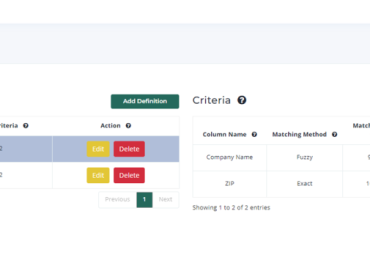 Advanced fuzzy matching Software | Match Data Pro LLC