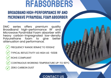 Precision testing for RF Absorbers | DMCRF