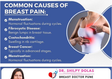 Surgical Breast Treatment in Pune – Expert Care by Dr. Shilpy Dolas with Proven Results in 5000+ Surgeries.