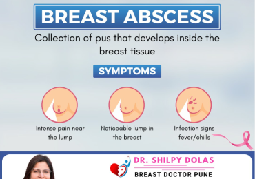 Looking for a Breast Doctor in Pune? Get Expert Treatment for Breast Cancer, Mastitis, Lumps & Cosmetic Surgeries.