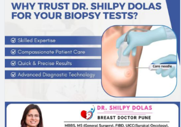 Fibroadenoma Treatment in Pune – Trust Dr. Shilpy Dolas for Accurate Diagnosis and Effective Management.