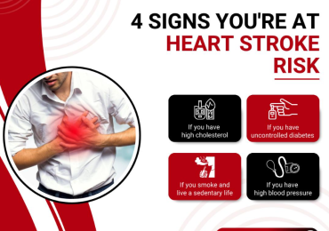 Find a Skilled Cardiac Surgeon for Reliable and Safe Open Heart Surgery.