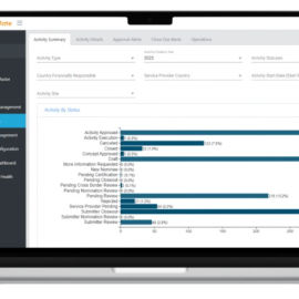 HCP/O engagement solutions