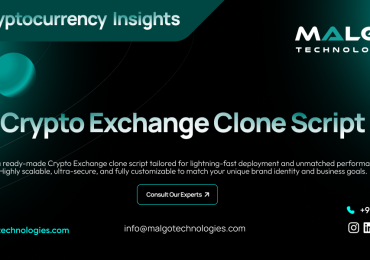 Crypto Exchange Clone Script – Ready-Made Solution for Your Crypto Business
