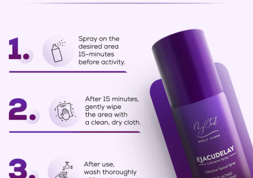 How to Use Delay Spray for Men – A Guide to Enhanced Stamina