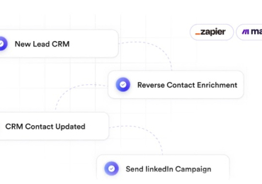 Reverse Email Look Up | Reversecontact.com
