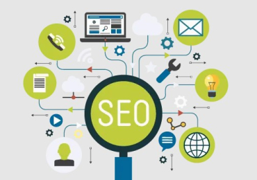 Digital marketing Agency Los Angeles