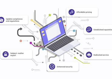 Best payroll software Malaysia