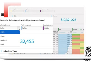 Harness Insights with Adobe Analytics