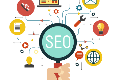 SEO service india